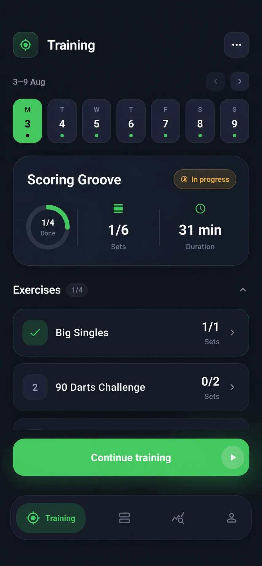 Vey training screen showing a structured Scoring Groove session